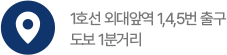 1호선 외대앞역 1,4,5번 출구 도보 1분거리